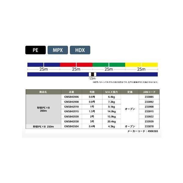 砂紋PEX8 200m 0.6号 ゴーセン 継続SALE 商品画像3：e-fishing