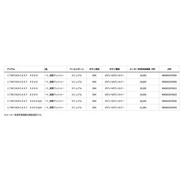 17WINDCAST 4000QD ダイワ 商品画像3：e-fishing