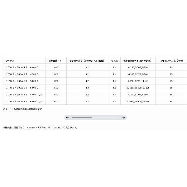 17WINDCAST 4000QD ダイワ 商品画像4：e-fishing