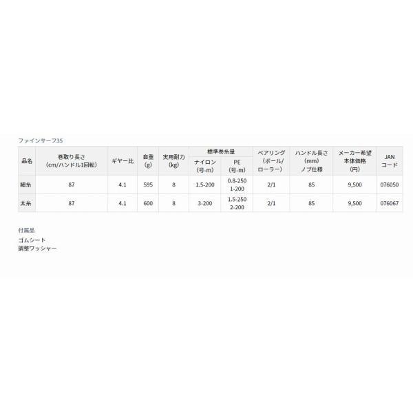 17ファインサーフ35 太糸 ダイワ 商品画像3：e-fishing