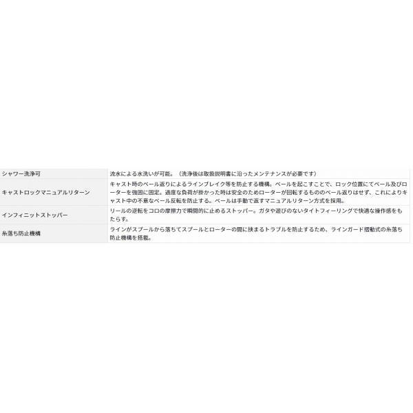 17WINDSURF35 太糸 ダイワ 商品画像8：e-fishing
