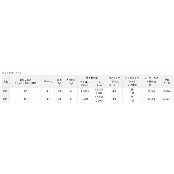 17WINDSURF35 太糸 ダイワ 商品画像9：e-fishing