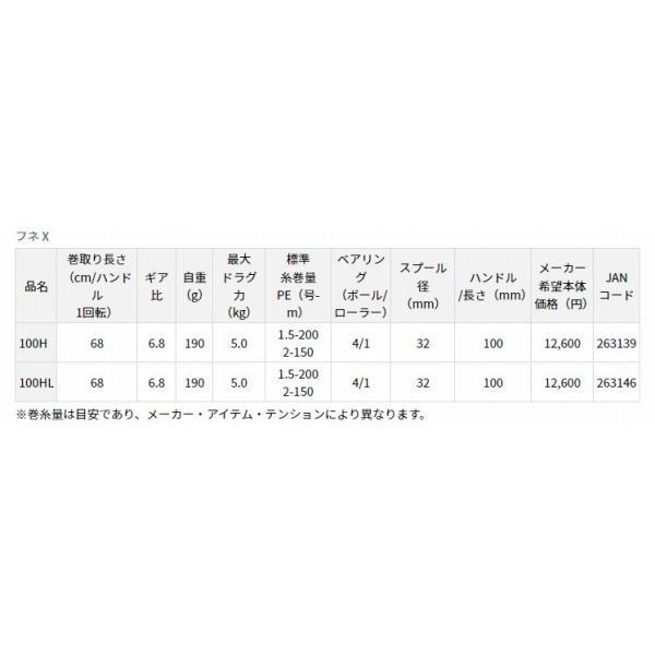 FUNE X 100H-L ダイワ 秋の大感謝祭 商品画像3：e-fishing