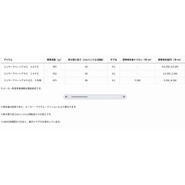 21サーフベーシア45 15PE ダイワ 秋の大感謝祭 商品画像3：e-fishing