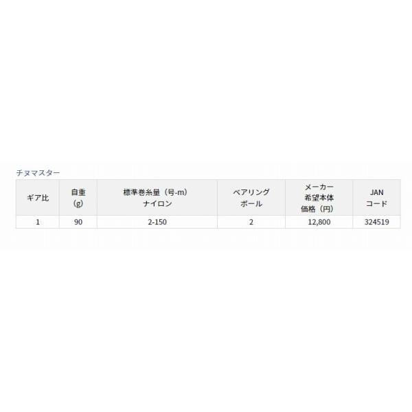19チヌマスター90 ダイワ 商品画像3：e-fishing