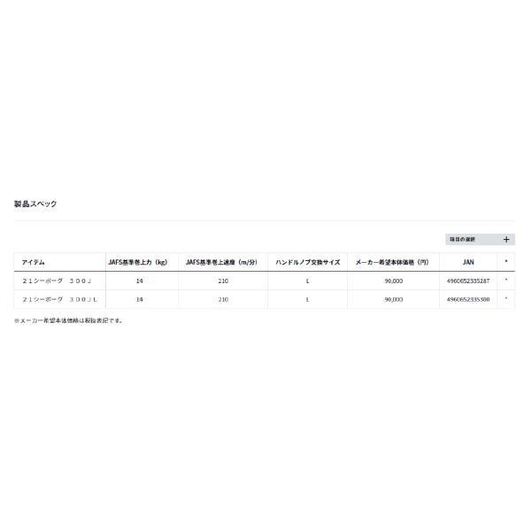 21シーボーグ 300J ダイワ 商品画像3：e-fishing