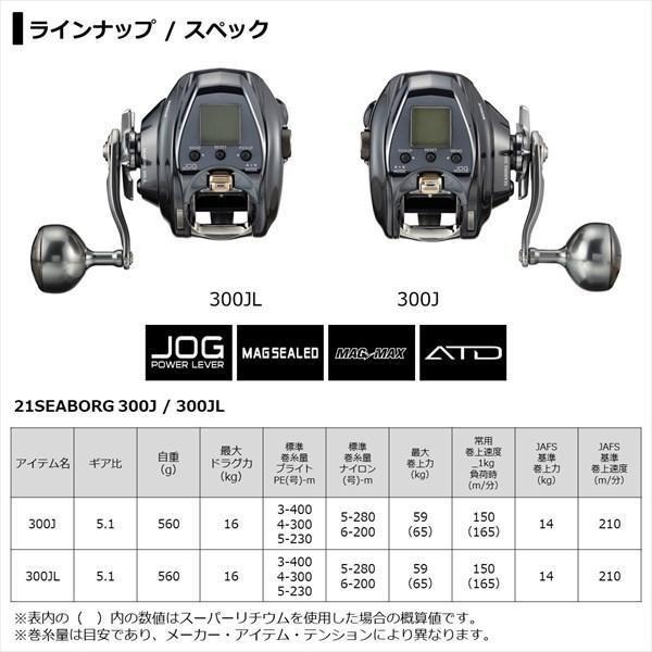 21シーボーグ 300J ダイワ 商品画像8：e-fishing