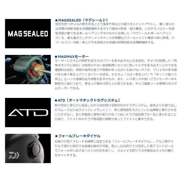 21シーボーグ 300J ダイワ 商品画像9：e-fishing