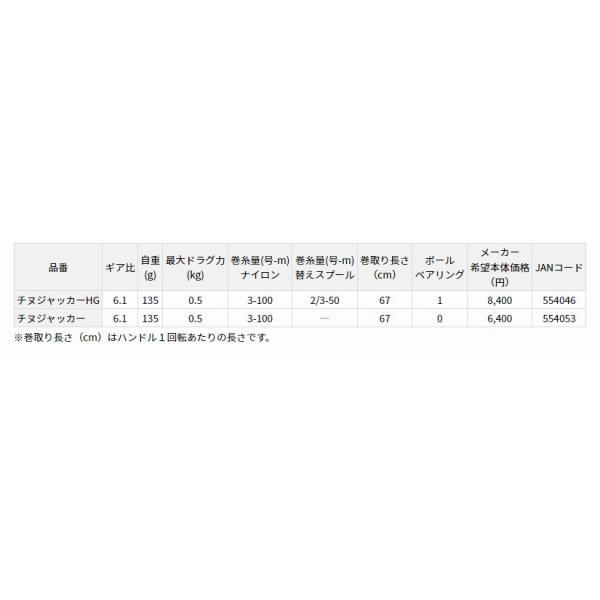 チヌジャッカーHG 商品画像3：e-fishing
