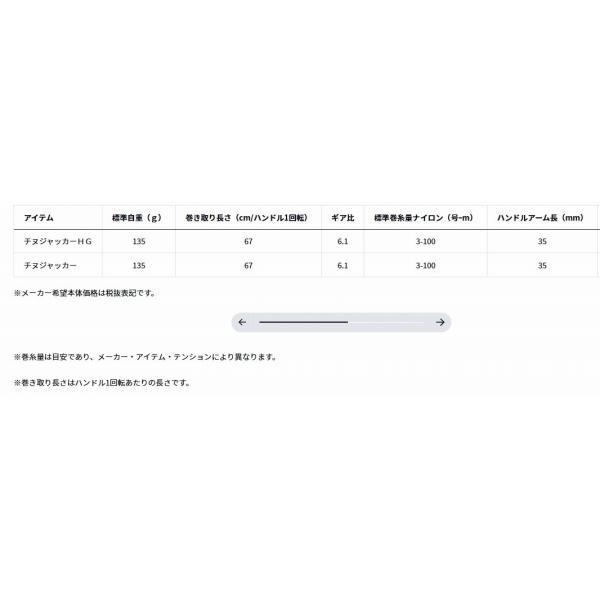 チヌジャッカー 商品画像4：e-fishing