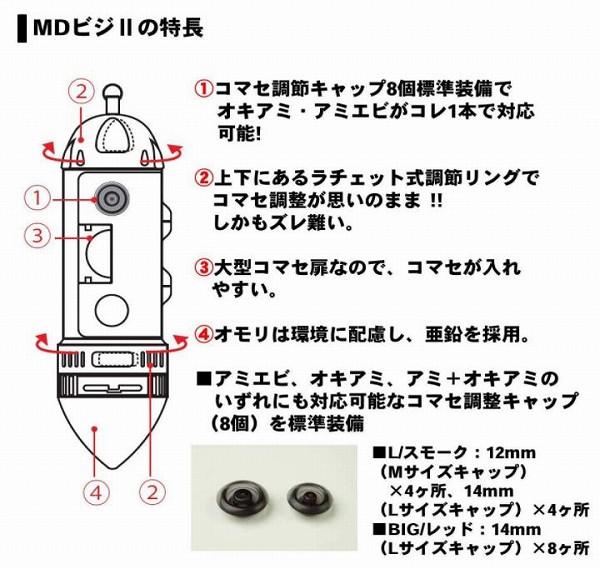 シャベルビシ速攻3　Ｂｉｇ－100レッド 商品画像3：e-fishing