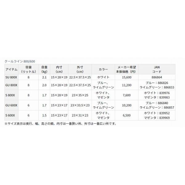 クールライン　ＳＵ　800Ｘ　ホワイト 商品画像3：e-fishing