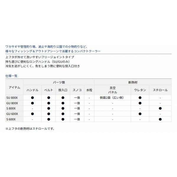 クールライン　ＳＵ　800Ｘ　ホワイト 商品画像4：e-fishing
