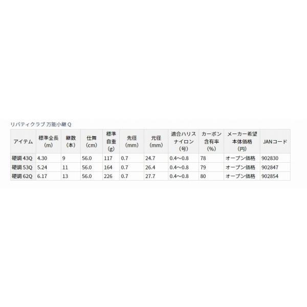 LBT C 万能小継 硬調53 Q ダイワ 秋の大感謝祭 商品画像3：e-fishing