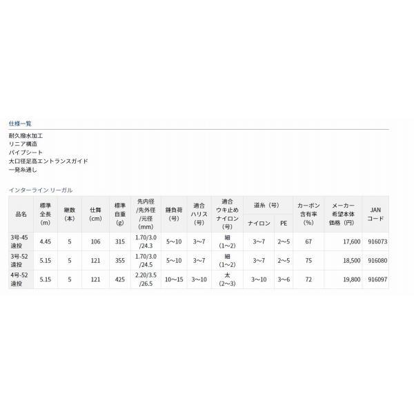 ＩＬリーガル 4-52遠投 商品画像5：e-fishing