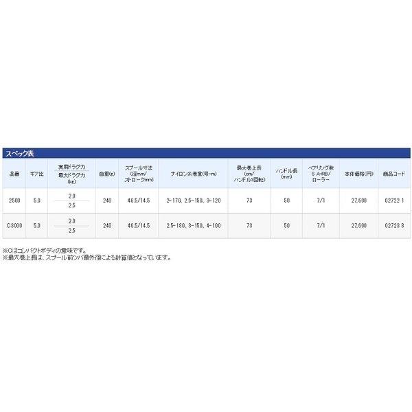 10 アオリスタCI4 2500 商品画像3：e-fishing