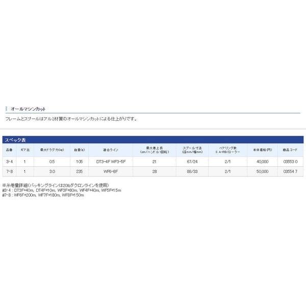 16 アスキス　3.4 商品画像3：e-fishing