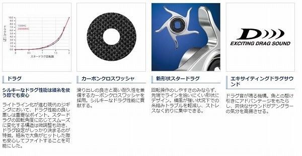 17オシアジガー2000NRHG 右 商品画像2：e-fishing