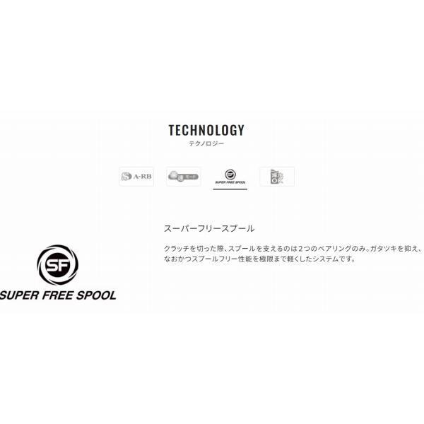 19 プレイズ 600 シマノ 商品画像6：e-fishing