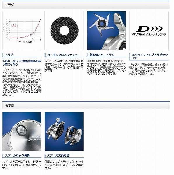 20オシアジガー 4000 右ハンドル 商品画像8：e-fishing