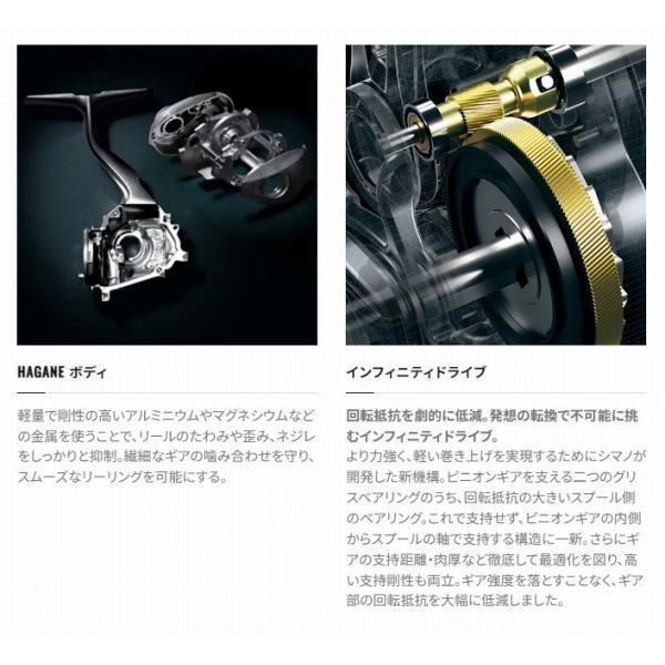 20オシアジガー4000HG 右ハンドル シマノ 秋の大感謝祭 商品画像6：e-fishing