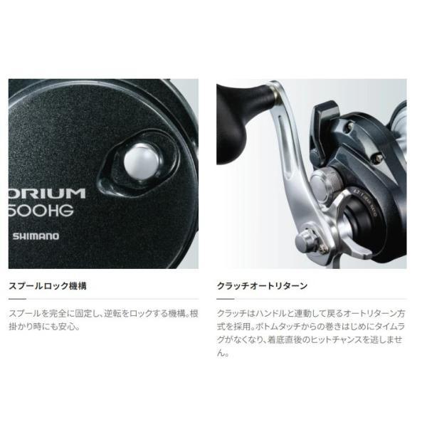 20トリウム 1500HG 右ハンドル シマノ 商品画像7：e-fishing