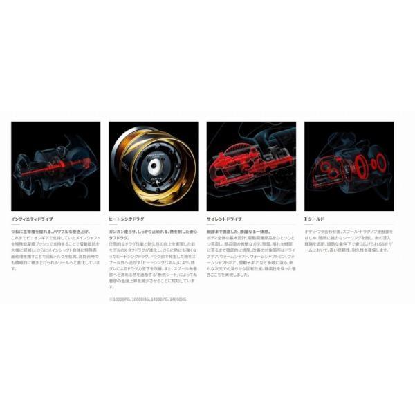 21 ツインパワー SW 8000HG シマノ 商品画像7：e-fishing