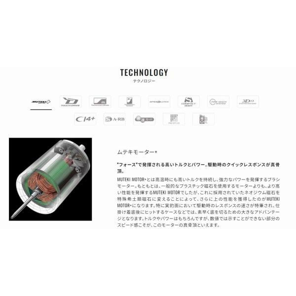 21 フォースマスター 200 シマノ 商品画像7：e-fishing