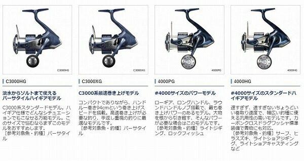 21 ツインパワー XD C3000HG 商品画像4：e-fishing