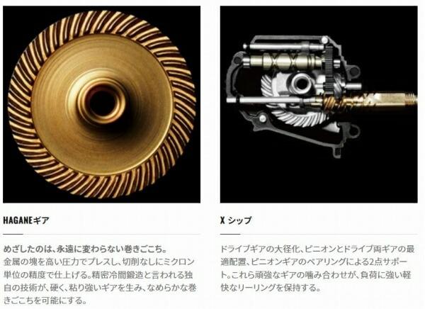 21 BBX テクニウム 2500DXG SR 商品画像2：e-fishing