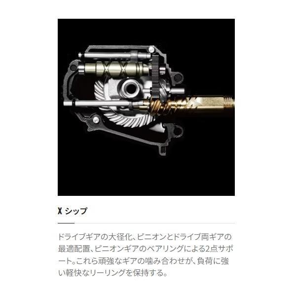 21 スフェロス SW 6000HG シマノ 商品画像9：e-fishing