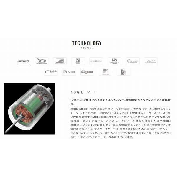 22 フォースマスター 201 シマノ 商品画像6：e-fishing