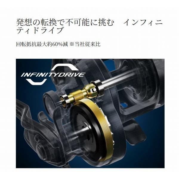 21 オシアジガー 1501XG シマノ 商品画像9：e-fishing