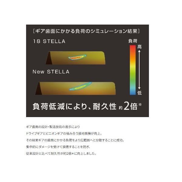 22 ステラ C3000SDH シマノ 商品画像8：e-fishing