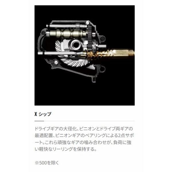 22 サハラ C3000DH シマノ 商品画像6：e-fishing