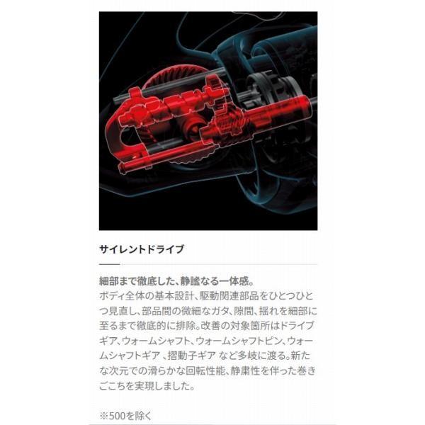 22 サハラ C3000DH シマノ 商品画像7：e-fishing