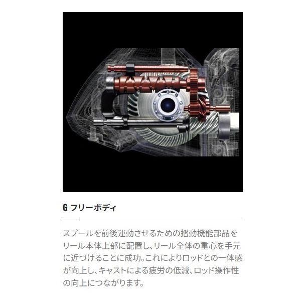 22 サハラ 4000 シマノ 商品画像8：e-fishing
