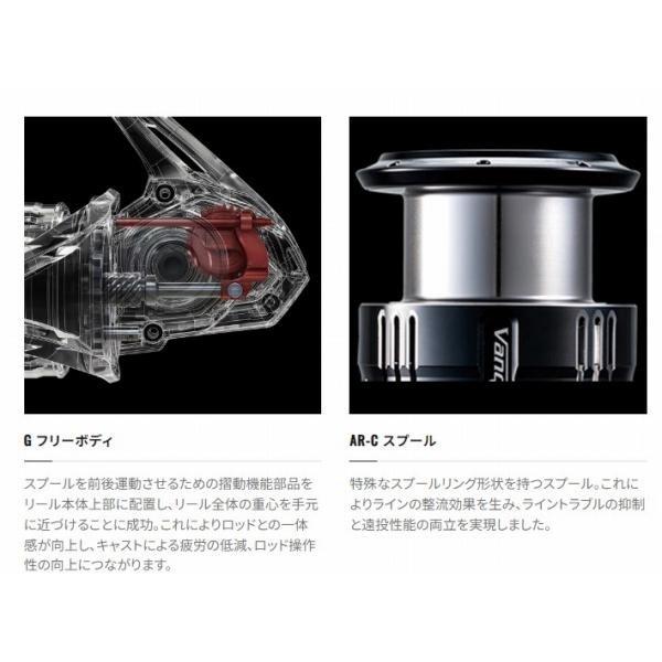 22 サハラ 4000XG シマノ 秋の大感謝祭 商品画像7：e-fishing