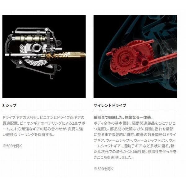 22 サハラ C5000XG シマノ 商品画像6：e-fishing
