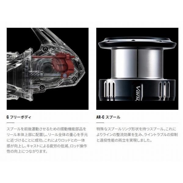 22 サハラ C5000XG シマノ 商品画像7：e-fishing