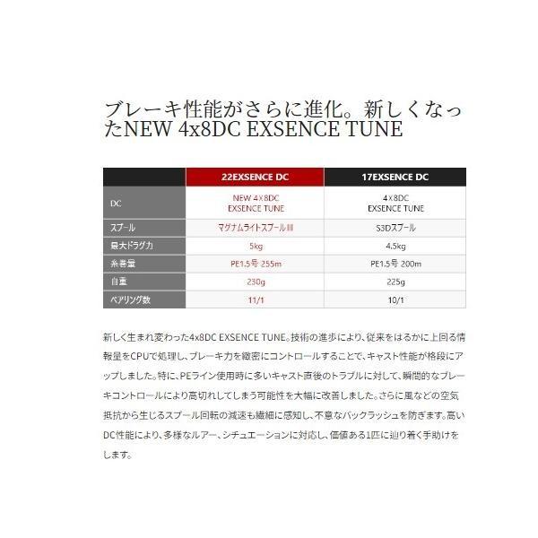 22エクスセンスDC XG RIGHT シマノ 商品画像5：e-fishing