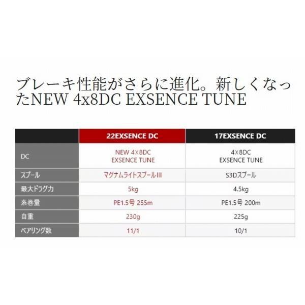 22エクスセンスDC XG RIGHT シマノ 商品画像6：e-fishing