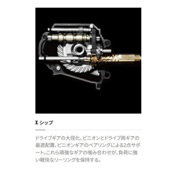 22ミラベル C2000S シマノ 商品画像7：e-fishing