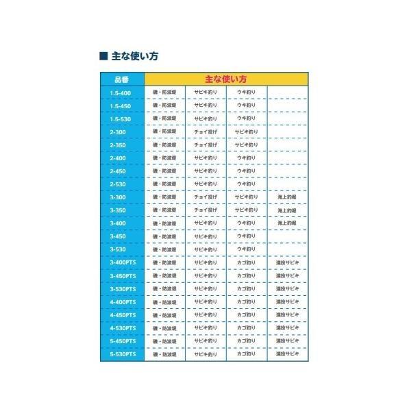 17ホリデーイソ1.5-400 シマノ 商品画像7：e-fishing