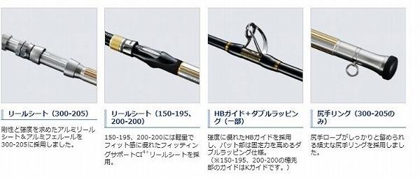 20ディープチェイサー 150-195 商品画像5：e-fishing