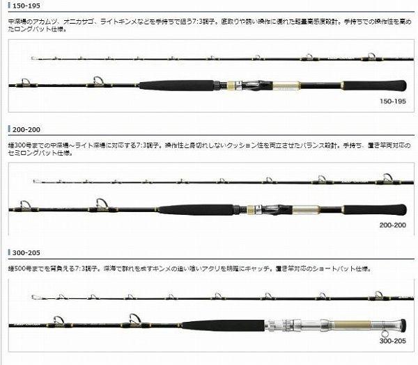 20ディープチェイサー 150-195 商品画像7：e-fishing