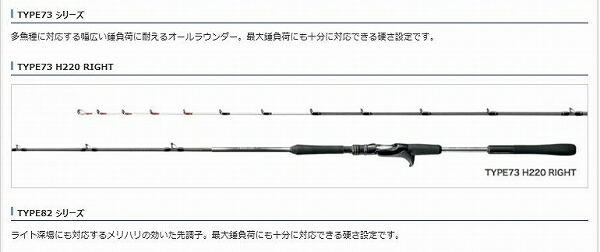 ミッドゲームCI4+ 64 M225 R 右巻き 商品画像5：e-fishing