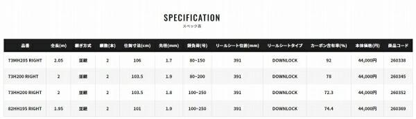 リアランサー中深場　73MH205/R 商品画像1：e-fishing