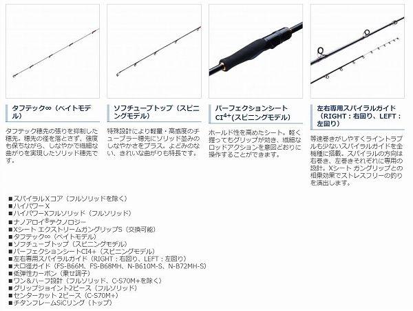 シマノ 炎月XR N-B610M-S/RIGHT (ロッド・釣竿) 価格比較 - 価格.com