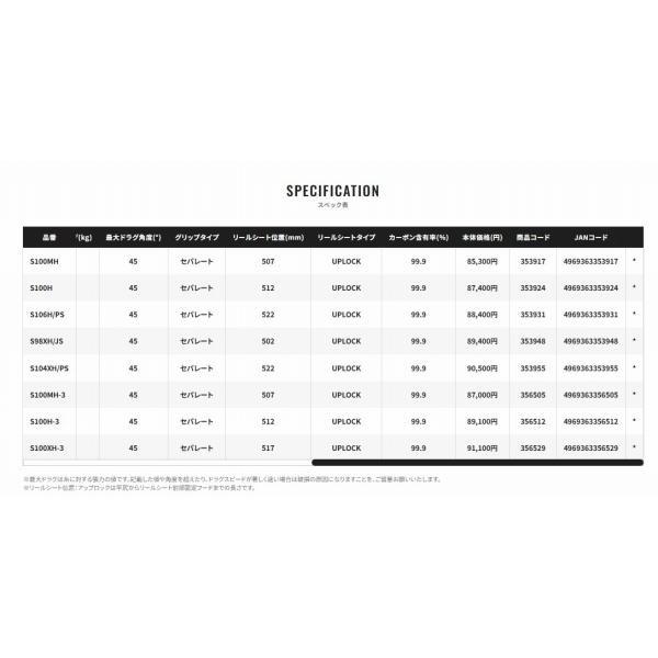 コルトスナイパーリミテッド 106HPS 商品画像3：e-fishing
